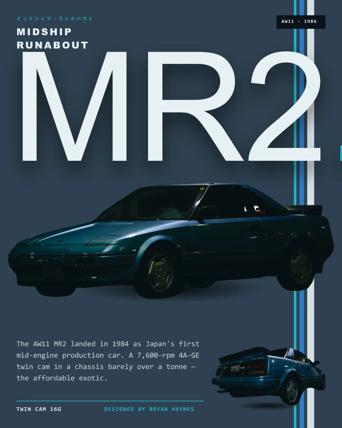 Midship Runabout — retro brochure poster, Toyota MR2 AW11